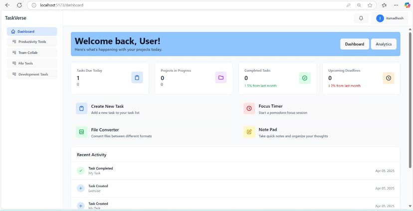 TaskVerse Analytics Dashboard